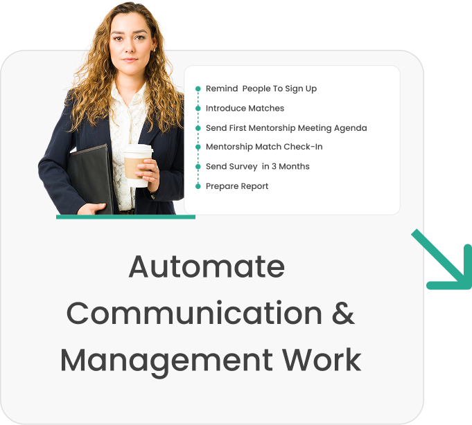 how-it-works-aug25-step3-6 how-it-works-aug25-step3-6