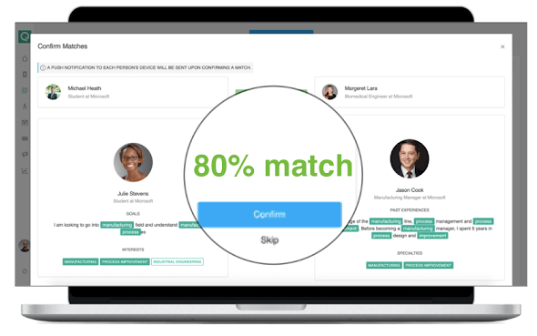 Qooper | Mentor Mentee Matching Software