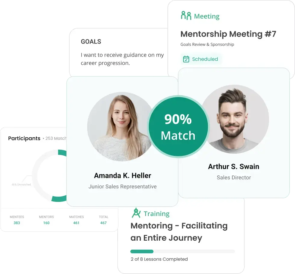 Mentoring Software with Qooper Mentoring Software with Qooper