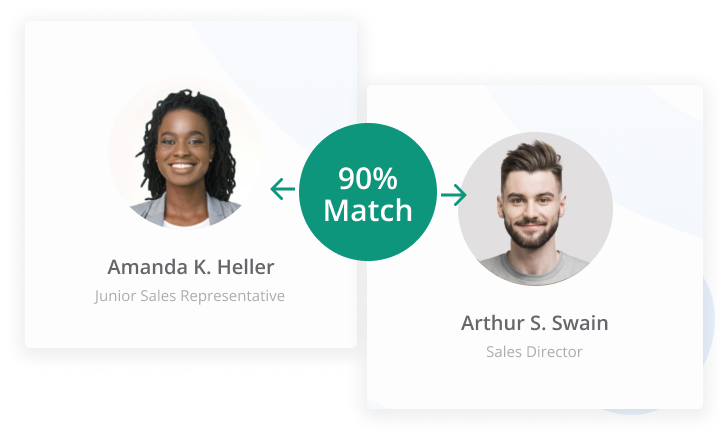 Two employees matched by Qooper's matching algorithm