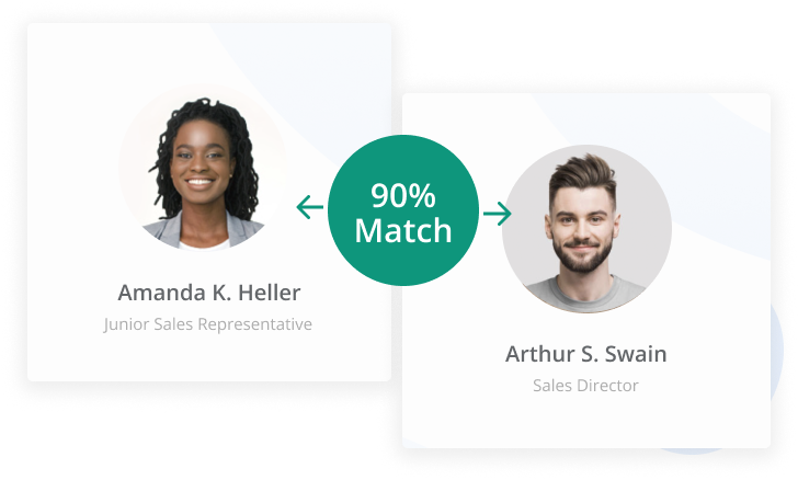 Two employees matched by Qooper's matching algorithm